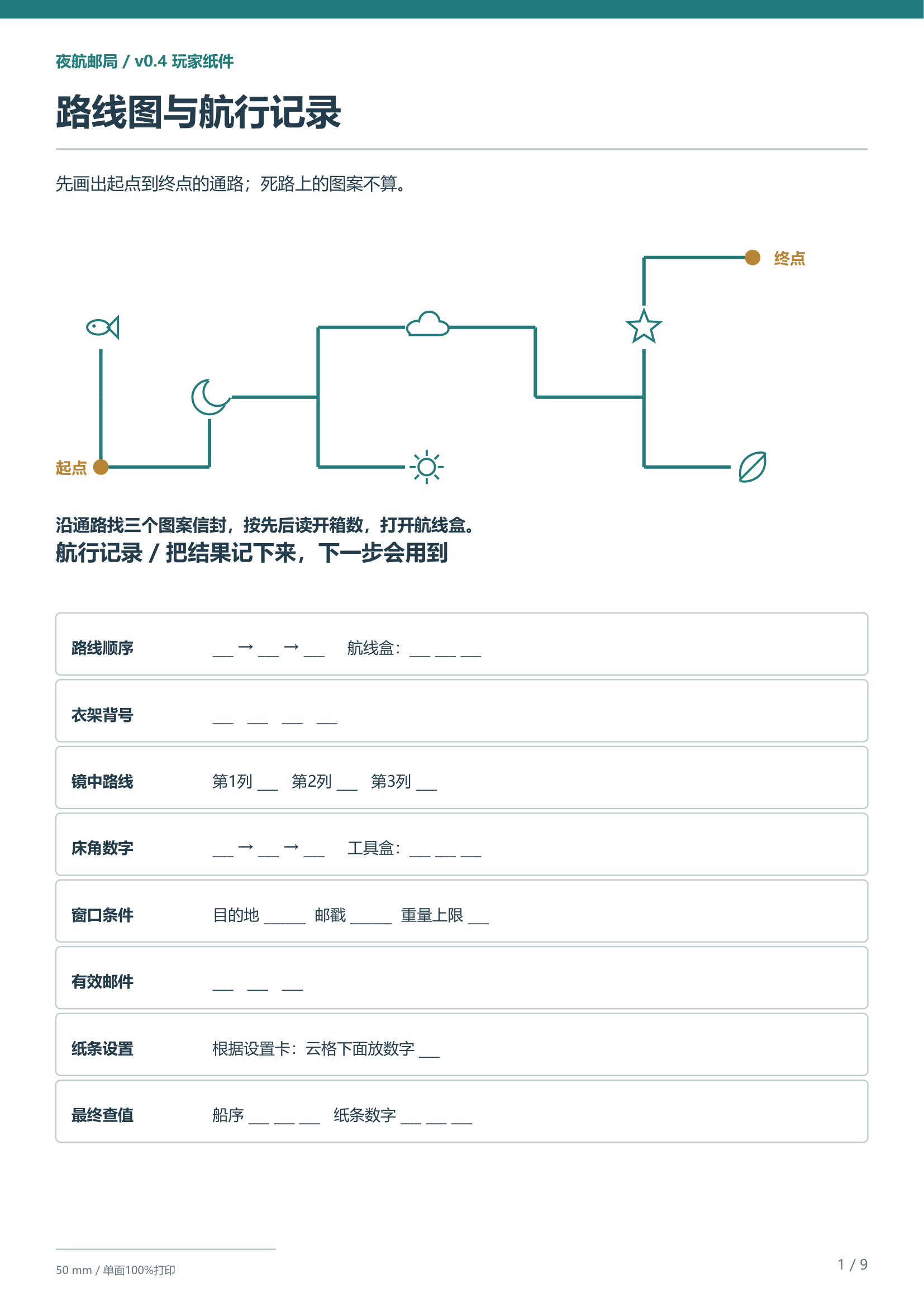 纸件第1页：路线图与航行记录