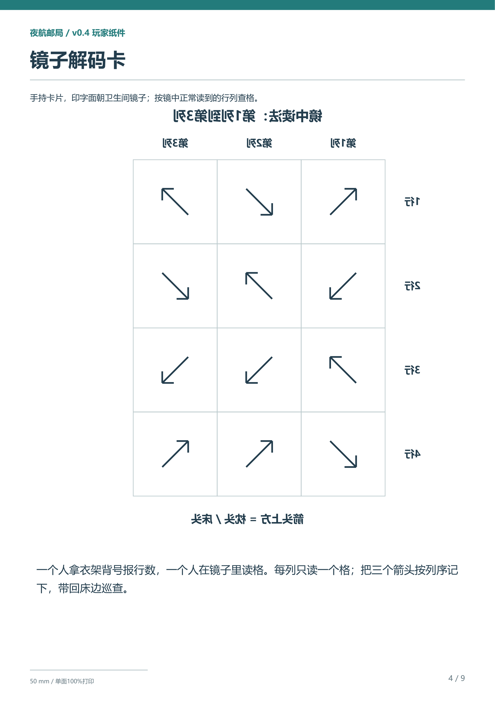 纸件第4页：镜子解码卡