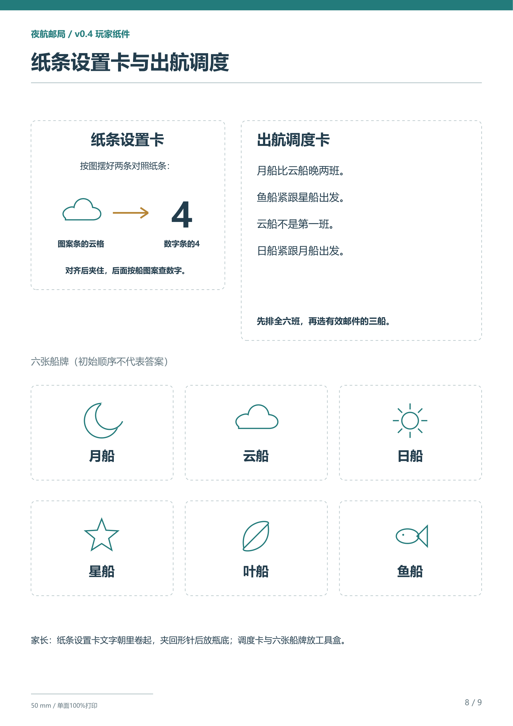 纸件第8页：纸条设置卡、调度卡与六张船牌