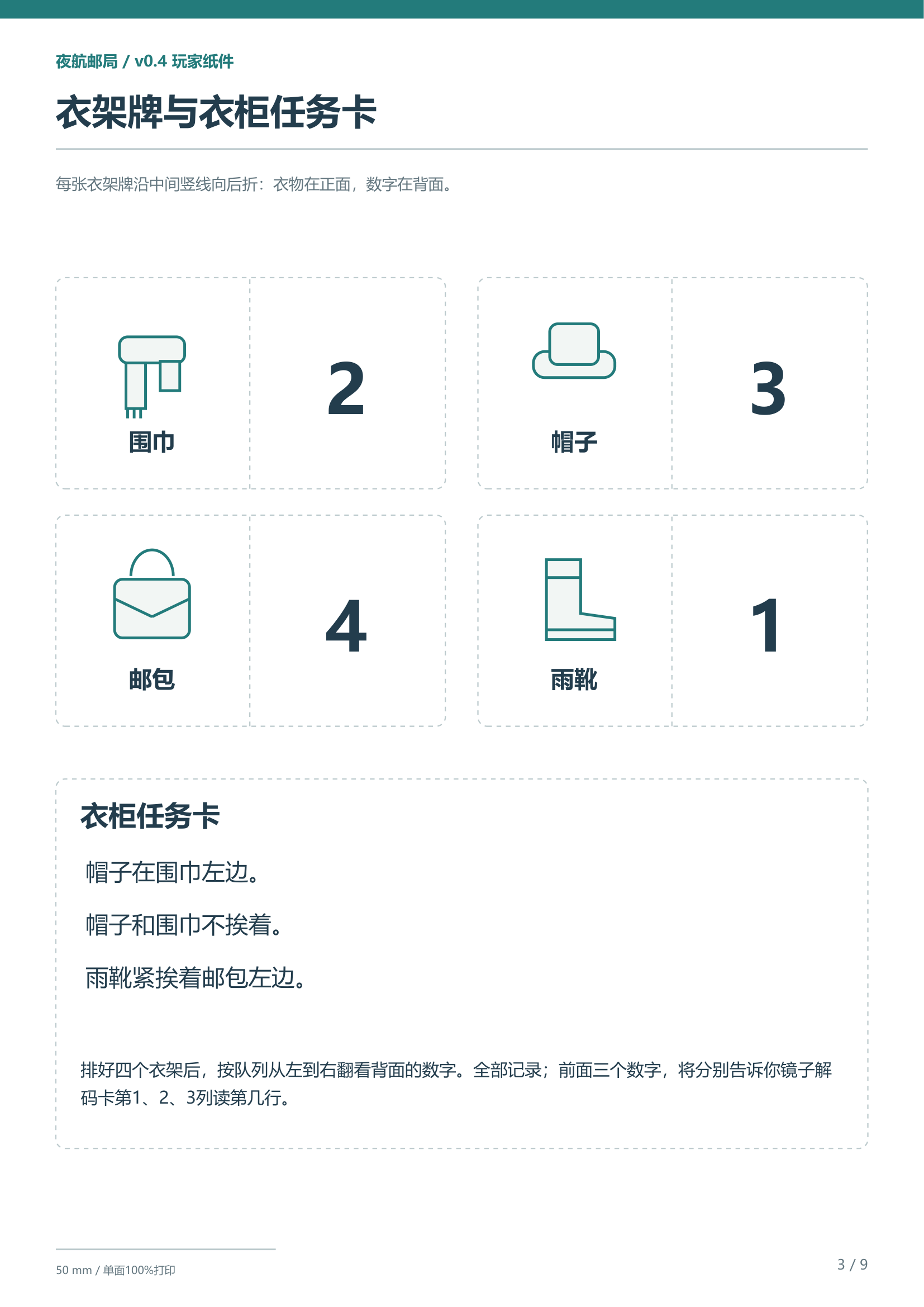 纸件第3页：衣架牌与衣柜任务卡